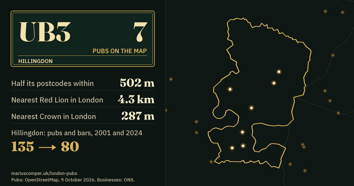 7 pubs on the map. Nearest Red Lion in London: 4.3 km. Hillingdon: 135 pubs and bars in 2001, 80 in 2024.