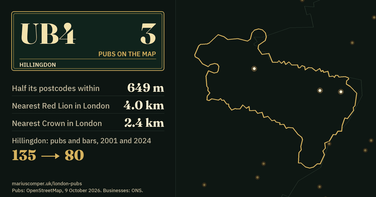 3 pubs on the map. Nearest Red Lion in London: 4.0 km. Hillingdon: 135 pubs and bars in 2001, 80 in 2024.