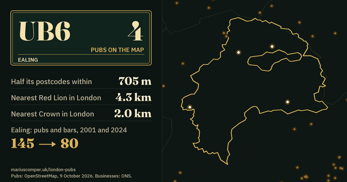 4 pubs on the map. Nearest Red Lion in London: 4.3 km. Ealing: 145 pubs and bars in 2001, 80 in 2024.