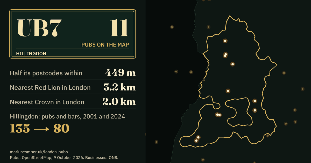 11 pubs on the map. Nearest Red Lion in London: 3.2 km. Hillingdon: 135 pubs and bars in 2001, 80 in 2024.