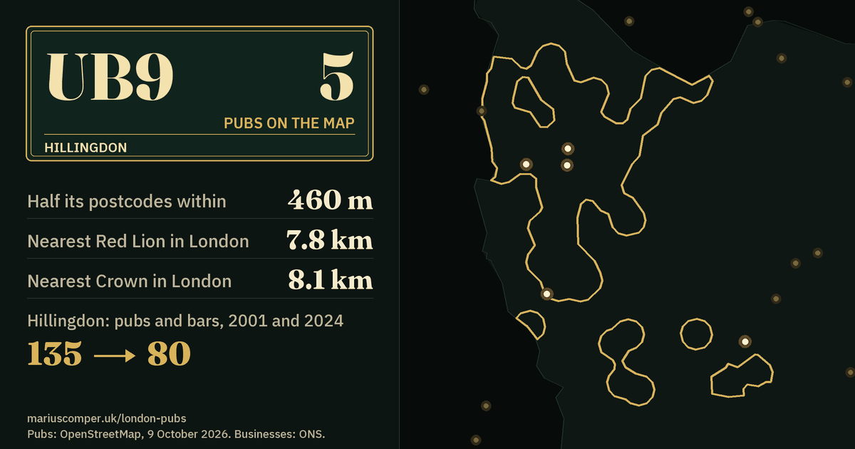 5 pubs on the map. Nearest Red Lion in London: 7.8 km. Hillingdon: 135 pubs and bars in 2001, 80 in 2024.