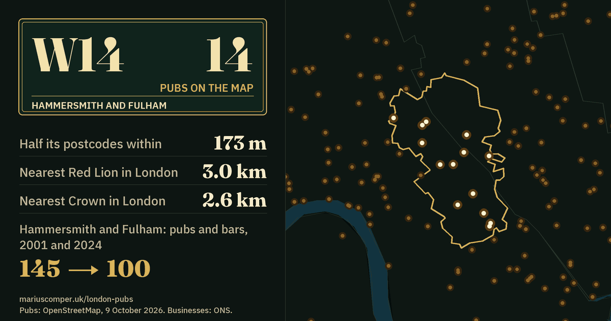 14 pubs on the map. Nearest Red Lion in London: 3.0 km. Hammersmith and Fulham: 145 pubs and bars in 2001, 100 in 2024.