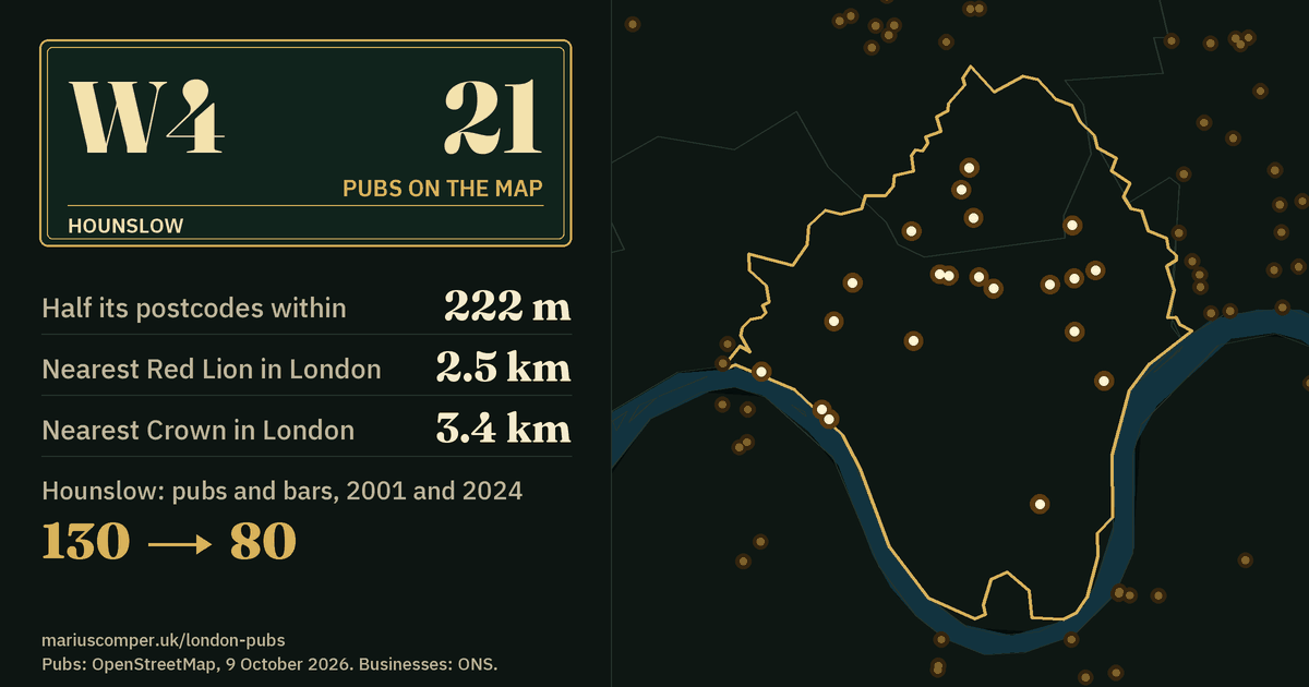 21 pubs on the map. Nearest Red Lion in London: 2.5 km. Hounslow: 130 pubs and bars in 2001, 80 in 2024.
