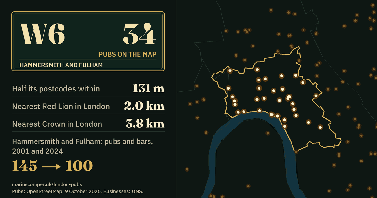 34 pubs on the map. Nearest Red Lion in London: 2.0 km. Hammersmith and Fulham: 145 pubs and bars in 2001, 100 in 2024.