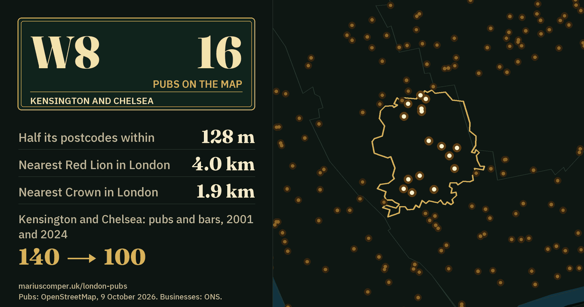 16 pubs on the map. Nearest Red Lion in London: 4.0 km. Kensington and Chelsea: 140 pubs and bars in 2001, 100 in 2024.