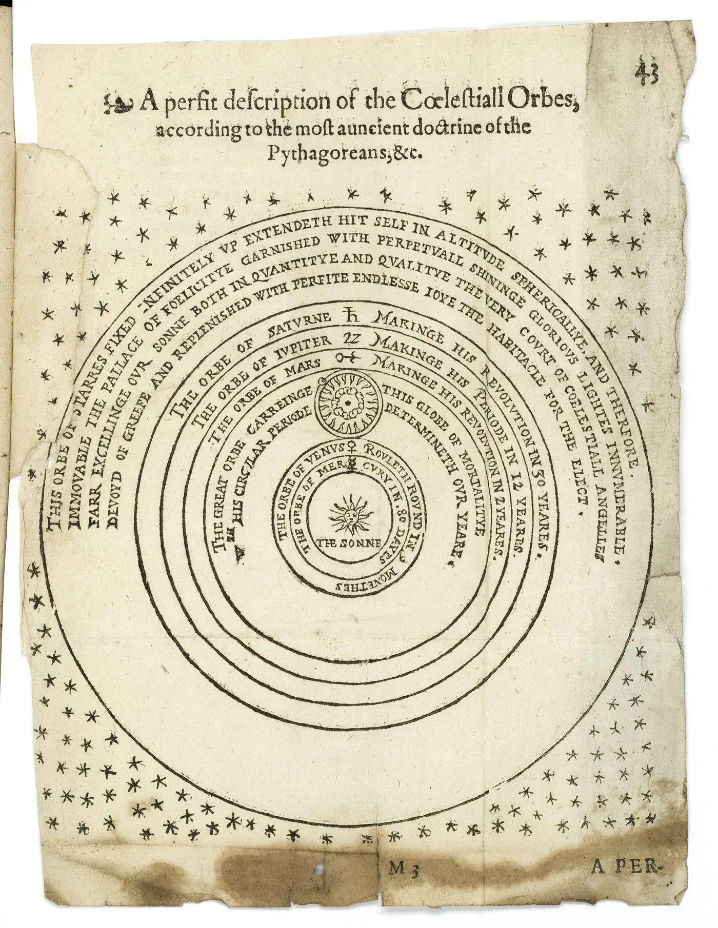 Thomas Digges' diagram of 1576: beyond the last orbit, stars are scattered to the edge of the page and, the text says, beyond it.