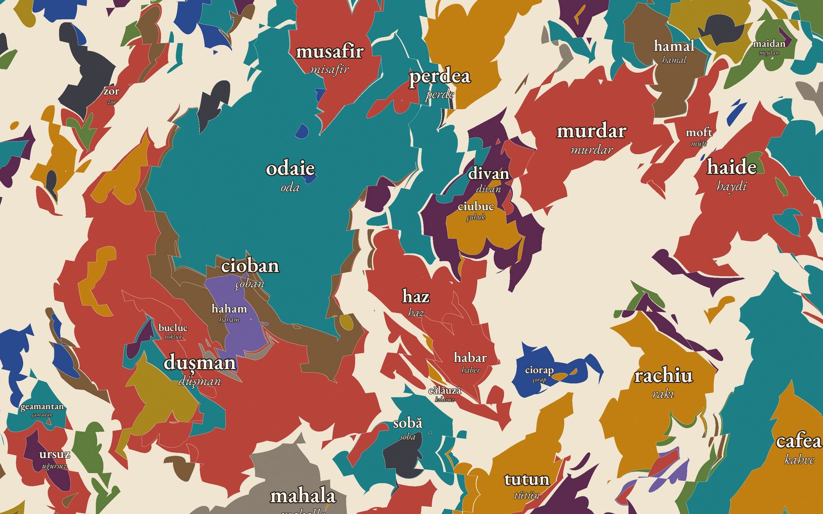 Ebru marbled paper in which every blot of ink is a Romanian word of Turkish origin: odaie, cafea, geam, dulap.