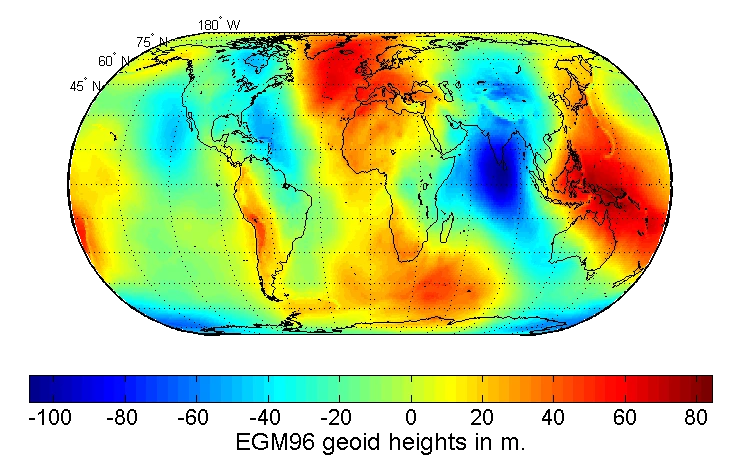 World map of geoid heights in colour, from blue at minus 100 metres to dark red at plus 80 metres, with the deepest blue over the Indian Ocean.
