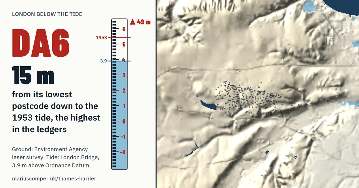 DA6 on the relief of London, with a tide staff: 15 m above the 1953 tide, the highest in the ledgers.