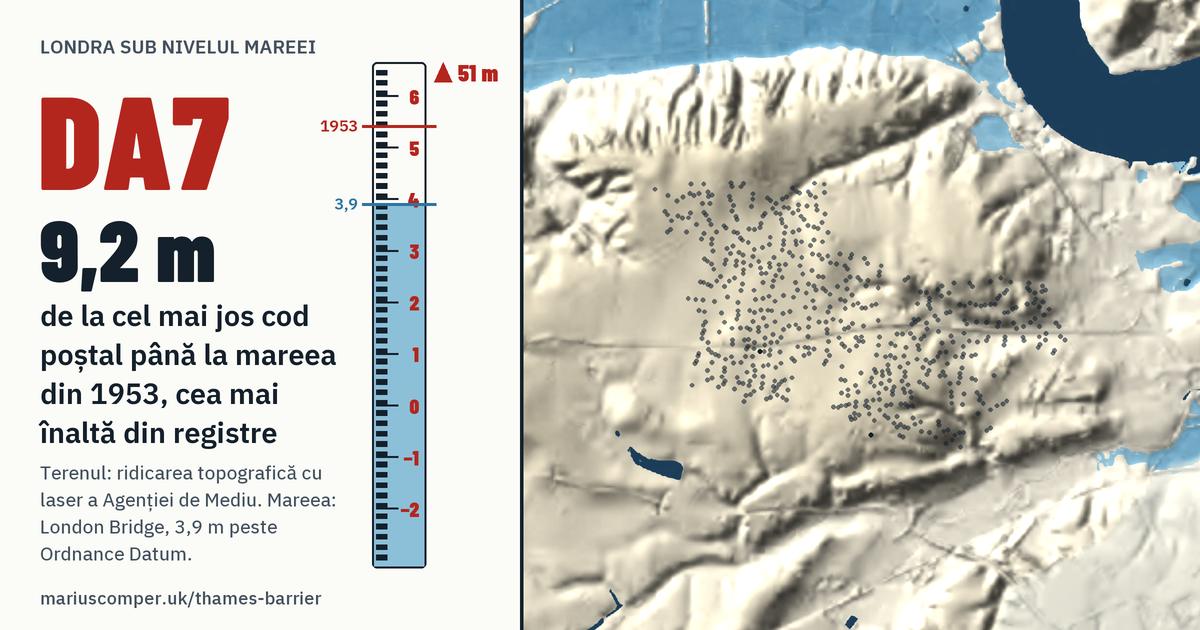 DA7 pe relieful Londrei, cu o miră de maree: Cu 9,2 m peste mareea din 1953, cea mai înaltă din registre.
