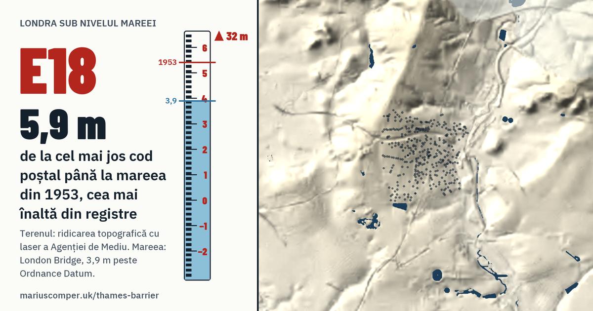 E18 pe relieful Londrei, cu o miră de maree: Cu 5,9 m peste mareea din 1953, cea mai înaltă din registre.