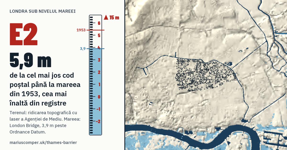 E2 pe relieful Londrei, cu o miră de maree: Cu 5,9 m peste mareea din 1953, cea mai înaltă din registre.
