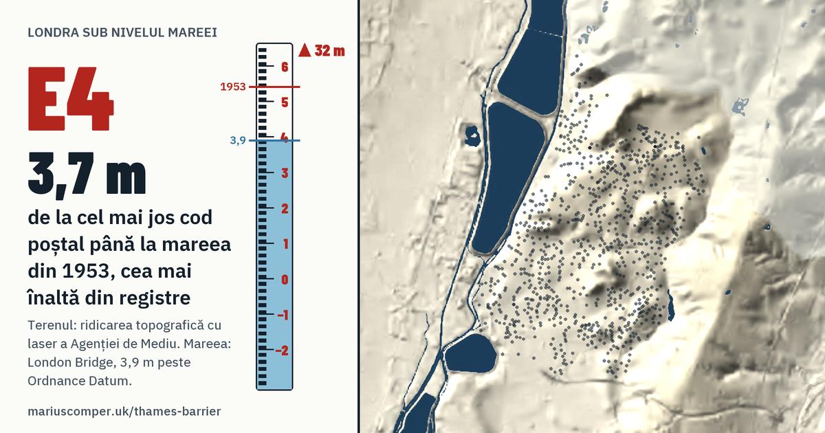 E4 pe relieful Londrei, cu o miră de maree: Cu 3,7 m peste mareea din 1953, cea mai înaltă din registre.