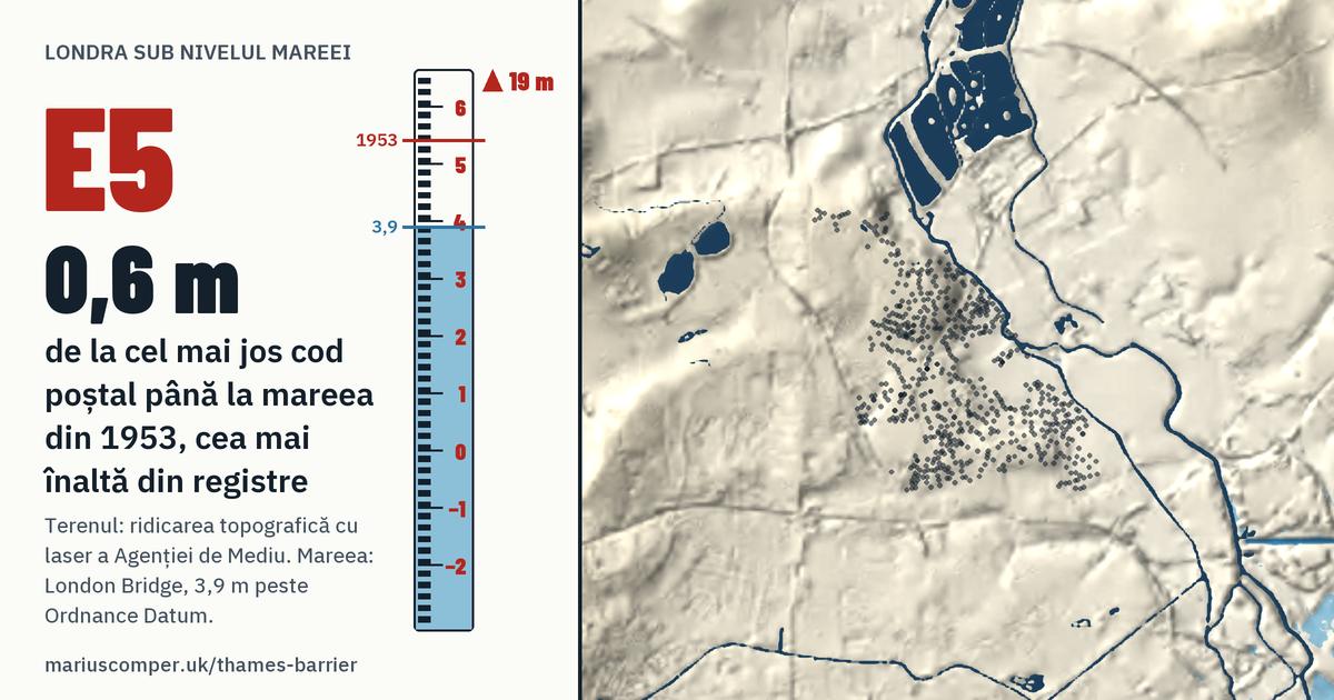 E5 pe relieful Londrei, cu o miră de maree: Cu 0,6 m peste mareea din 1953, cea mai înaltă din registre.