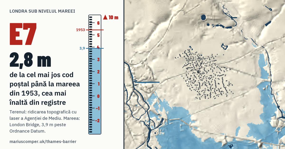 E7 pe relieful Londrei, cu o miră de maree: Cu 2,8 m peste mareea din 1953, cea mai înaltă din registre.