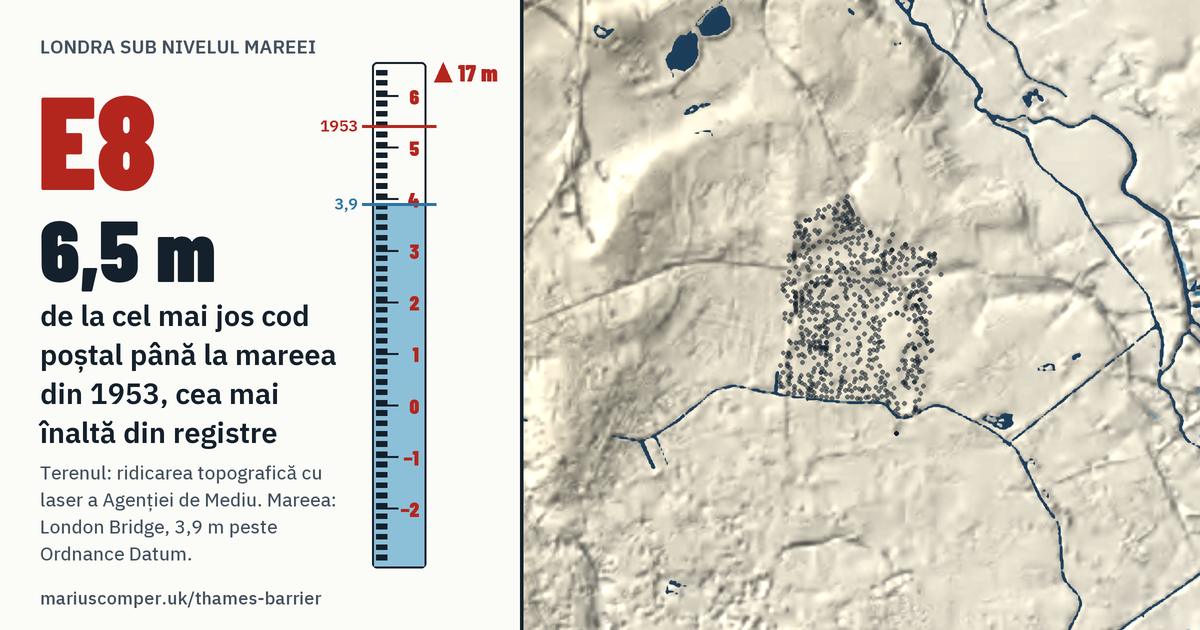 E8 pe relieful Londrei, cu o miră de maree: Cu 6,5 m peste mareea din 1953, cea mai înaltă din registre.