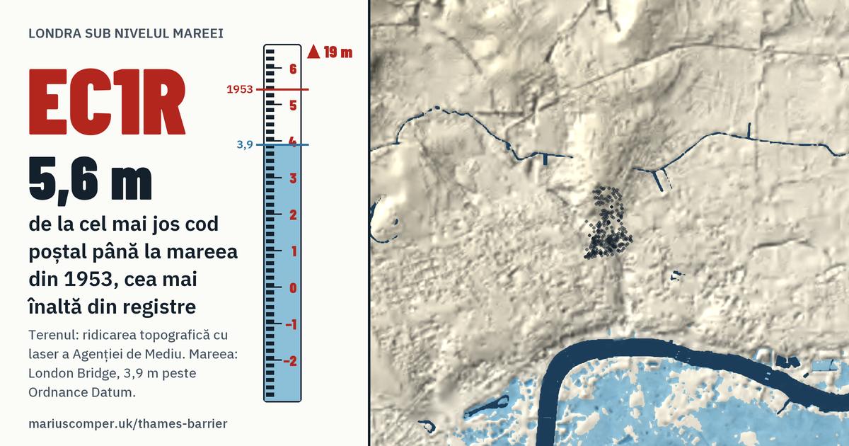 EC1R pe relieful Londrei, cu o miră de maree: Cu 5,6 m peste mareea din 1953, cea mai înaltă din registre.