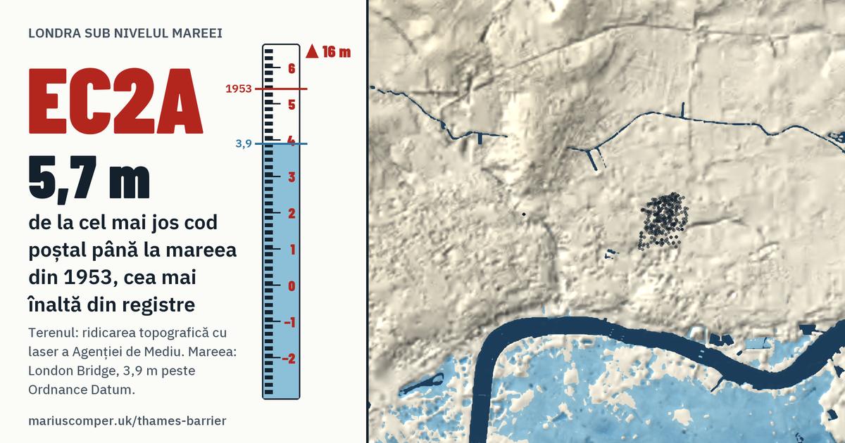 EC2A pe relieful Londrei, cu o miră de maree: Cu 5,7 m peste mareea din 1953, cea mai înaltă din registre.