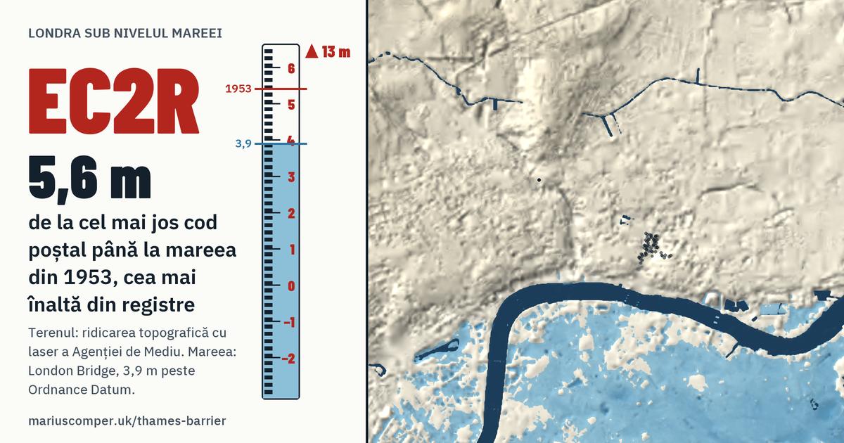 EC2R pe relieful Londrei, cu o miră de maree: Cu 5,6 m peste mareea din 1953, cea mai înaltă din registre.