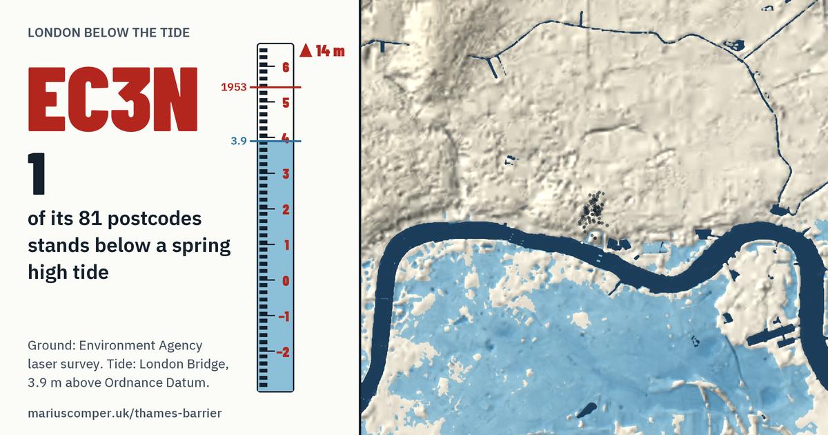 EC3N on the relief of London, with a tide staff: One of its 81 postcodes stands below a spring high tide.