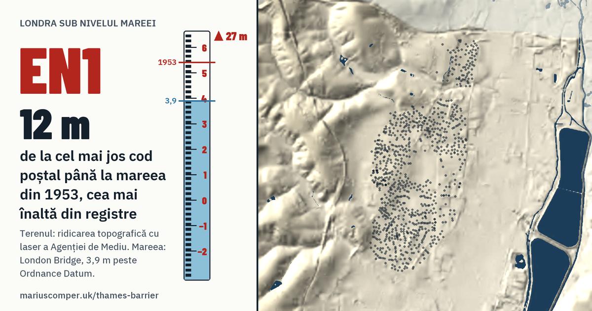 EN1 pe relieful Londrei, cu o miră de maree: Cu 12 metri peste mareea din 1953, cea mai înaltă din registre.