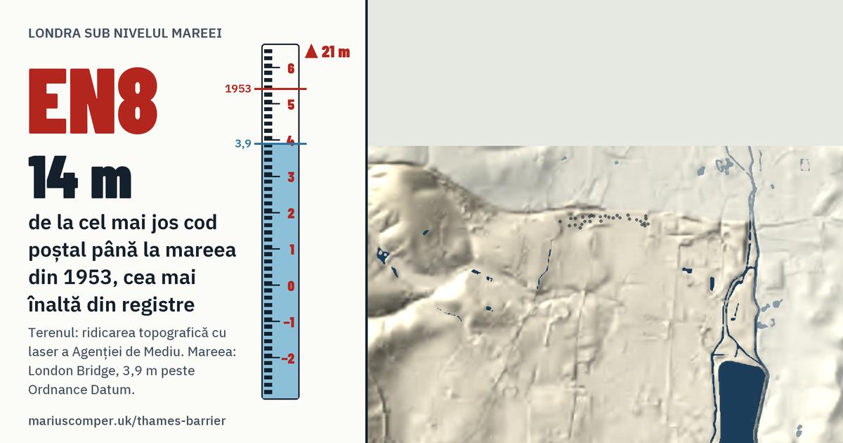 EN8 pe relieful Londrei, cu o miră de maree: Cu 14 metri peste mareea din 1953, cea mai înaltă din registre.
