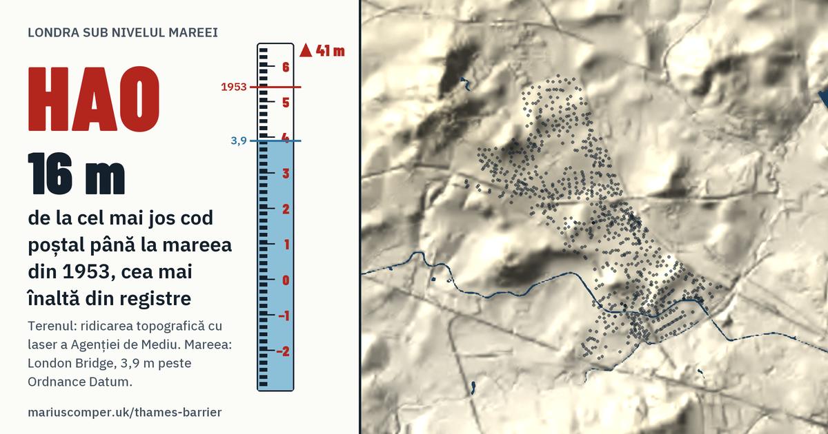 HA0 pe relieful Londrei, cu o miră de maree: Cu 16 metri peste mareea din 1953, cea mai înaltă din registre.