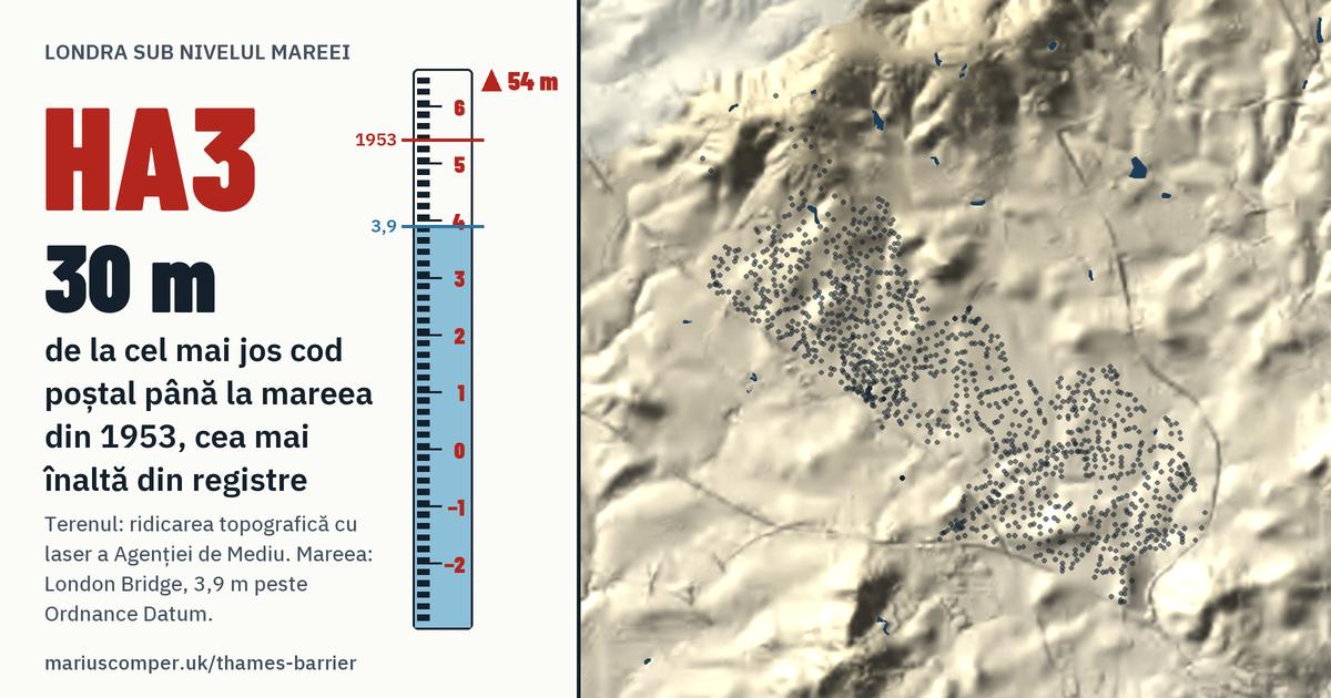 HA3 pe relieful Londrei, cu o miră de maree: Cu 30 de metri peste mareea din 1953, cea mai înaltă din registre.