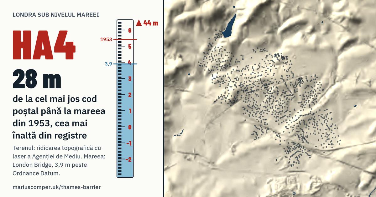 HA4 pe relieful Londrei, cu o miră de maree: Cu 28 de metri peste mareea din 1953, cea mai înaltă din registre.