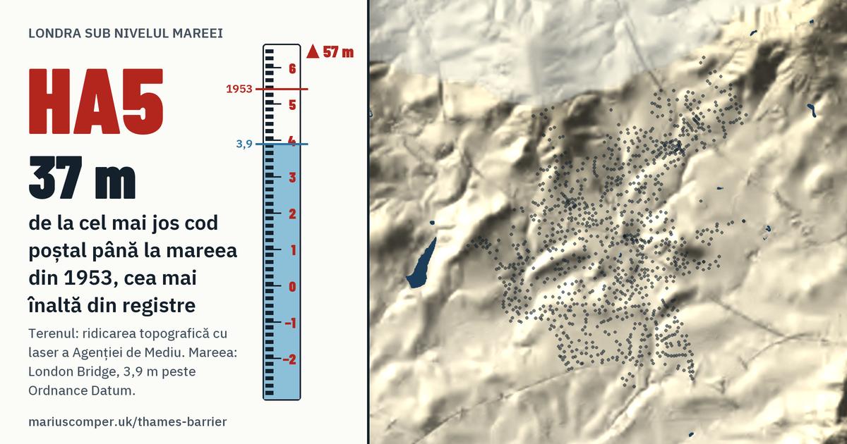HA5 pe relieful Londrei, cu o miră de maree: Cu 37 de metri peste mareea din 1953, cea mai înaltă din registre.
