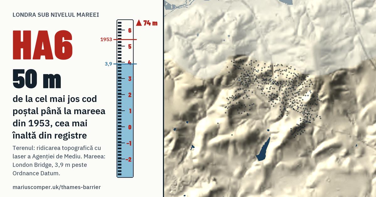 HA6 pe relieful Londrei, cu o miră de maree: Cu 50 de metri peste mareea din 1953, cea mai înaltă din registre.