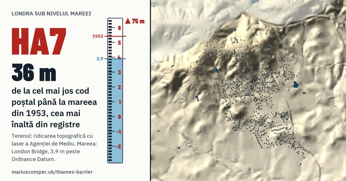 HA7 pe relieful Londrei, cu o miră de maree: Cu 36 de metri peste mareea din 1953, cea mai înaltă din registre.