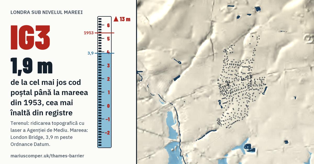 IG3 pe relieful Londrei, cu o miră de maree: Cu 1,9 m peste mareea din 1953, cea mai înaltă din registre.