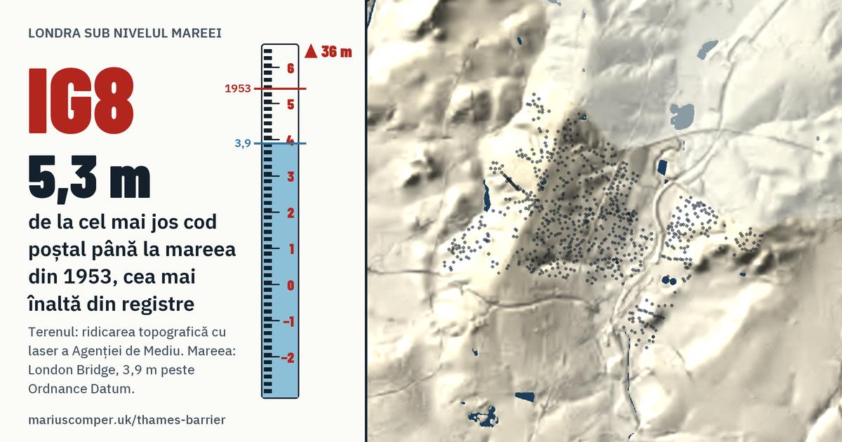 IG8 pe relieful Londrei, cu o miră de maree: Cu 5,3 m peste mareea din 1953, cea mai înaltă din registre.