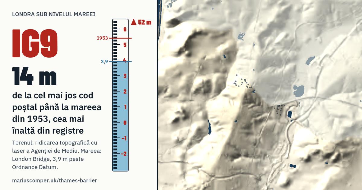 IG9 pe relieful Londrei, cu o miră de maree: Cu 14 metri peste mareea din 1953, cea mai înaltă din registre.