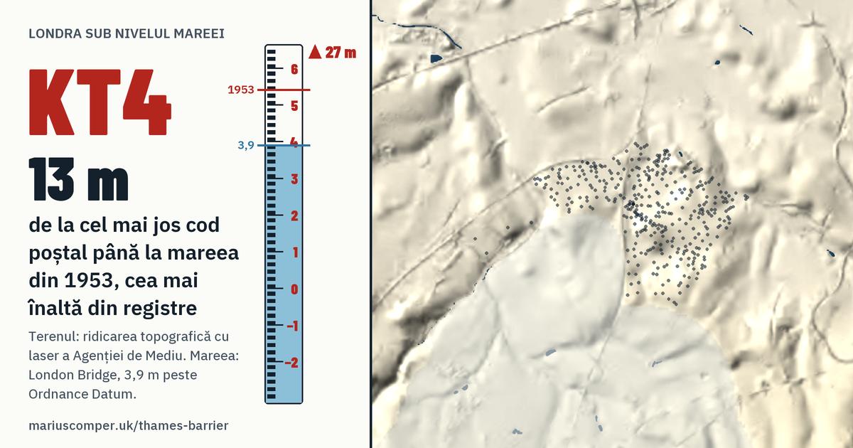 KT4 pe relieful Londrei, cu o miră de maree: Cu 13 metri peste mareea din 1953, cea mai înaltă din registre.