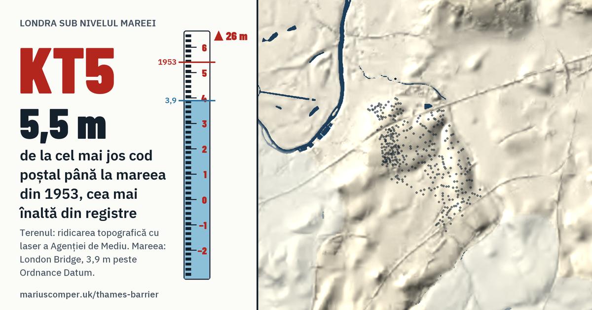 KT5 pe relieful Londrei, cu o miră de maree: Cu 5,5 m peste mareea din 1953, cea mai înaltă din registre.