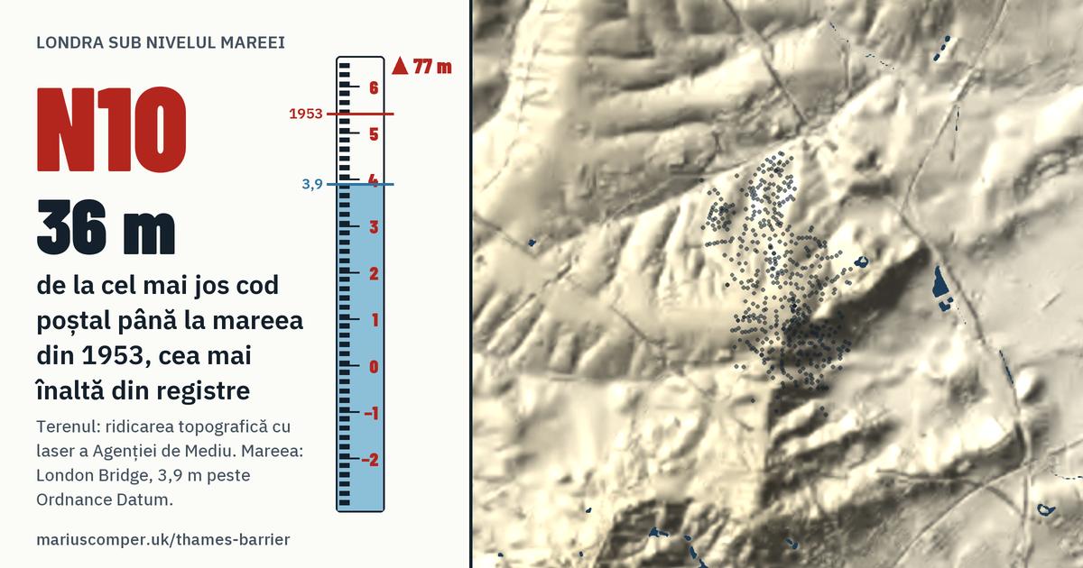 N10 pe relieful Londrei, cu o miră de maree: Cu 36 de metri peste mareea din 1953, cea mai înaltă din registre.
