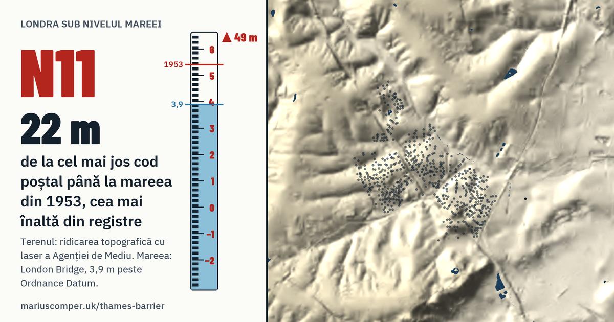 N11 pe relieful Londrei, cu o miră de maree: Cu 22 de metri peste mareea din 1953, cea mai înaltă din registre.