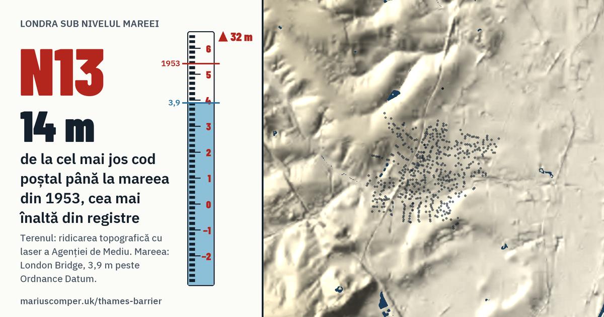 N13 pe relieful Londrei, cu o miră de maree: Cu 14 metri peste mareea din 1953, cea mai înaltă din registre.