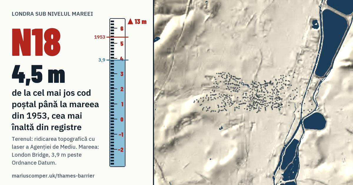 N18 pe relieful Londrei, cu o miră de maree: Cu 4,5 m peste mareea din 1953, cea mai înaltă din registre.