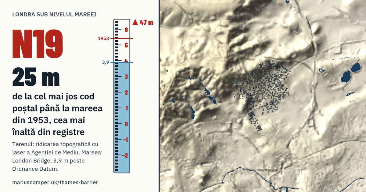 N19 pe relieful Londrei, cu o miră de maree: Cu 25 de metri peste mareea din 1953, cea mai înaltă din registre.