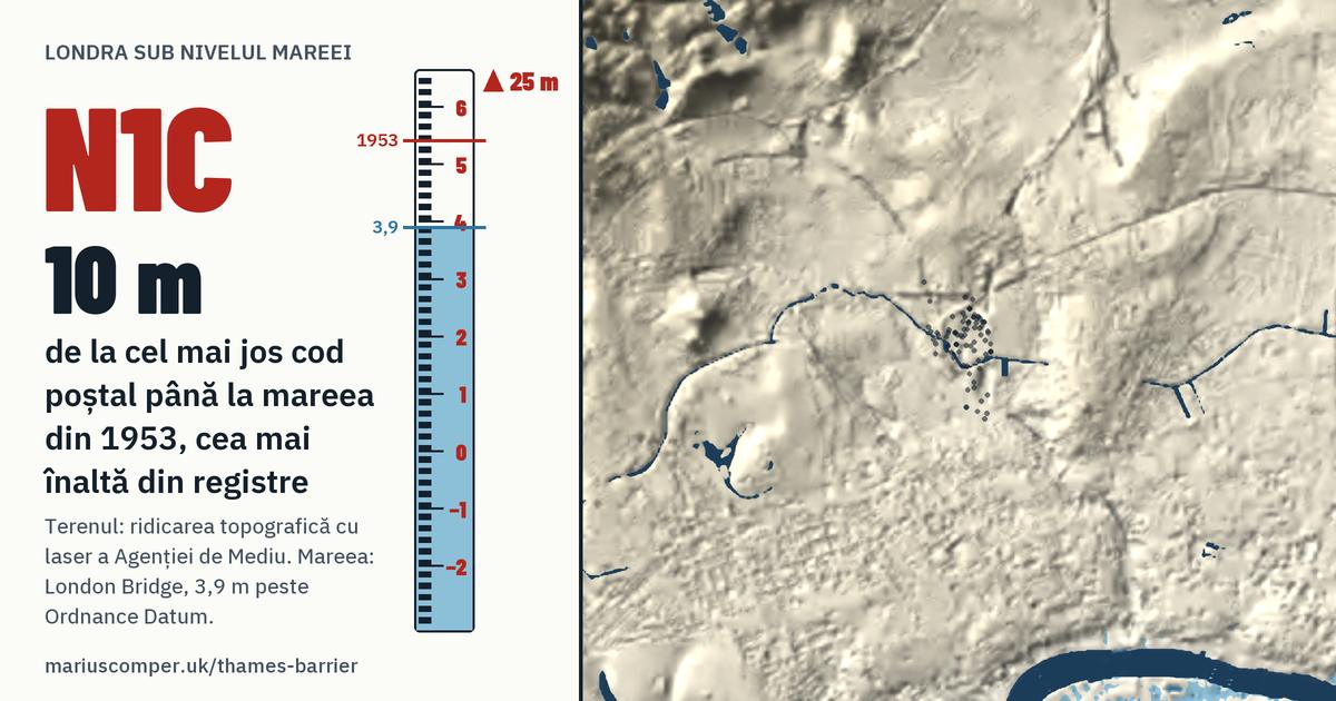 N1C pe relieful Londrei, cu o miră de maree: Cu 10 metri peste mareea din 1953, cea mai înaltă din registre.