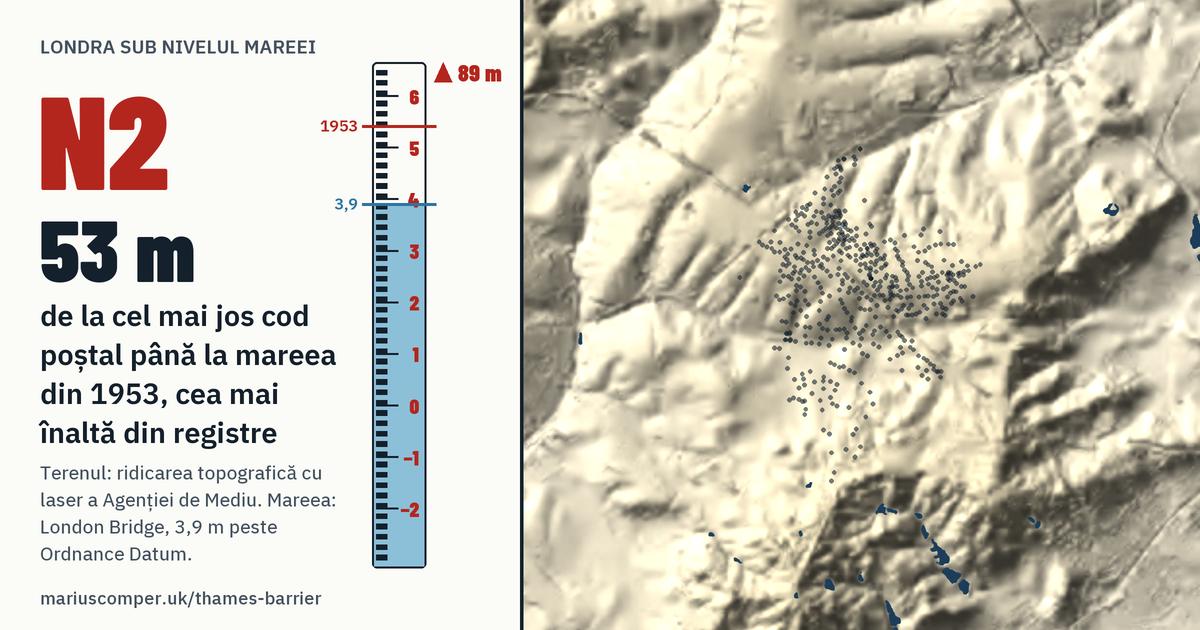 N2 pe relieful Londrei, cu o miră de maree: Cu 53 de metri peste mareea din 1953, cea mai înaltă din registre.
