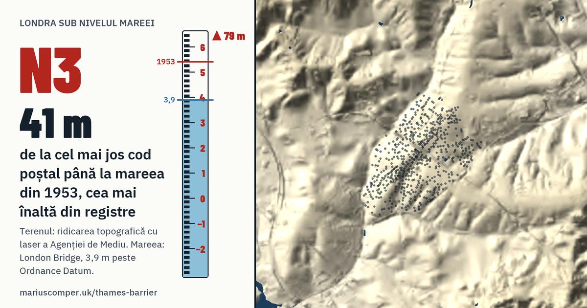 N3 pe relieful Londrei, cu o miră de maree: Cu 41 de metri peste mareea din 1953, cea mai înaltă din registre.