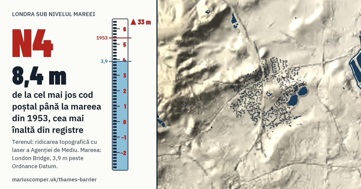 N4 pe relieful Londrei, cu o miră de maree: Cu 8,4 m peste mareea din 1953, cea mai înaltă din registre.