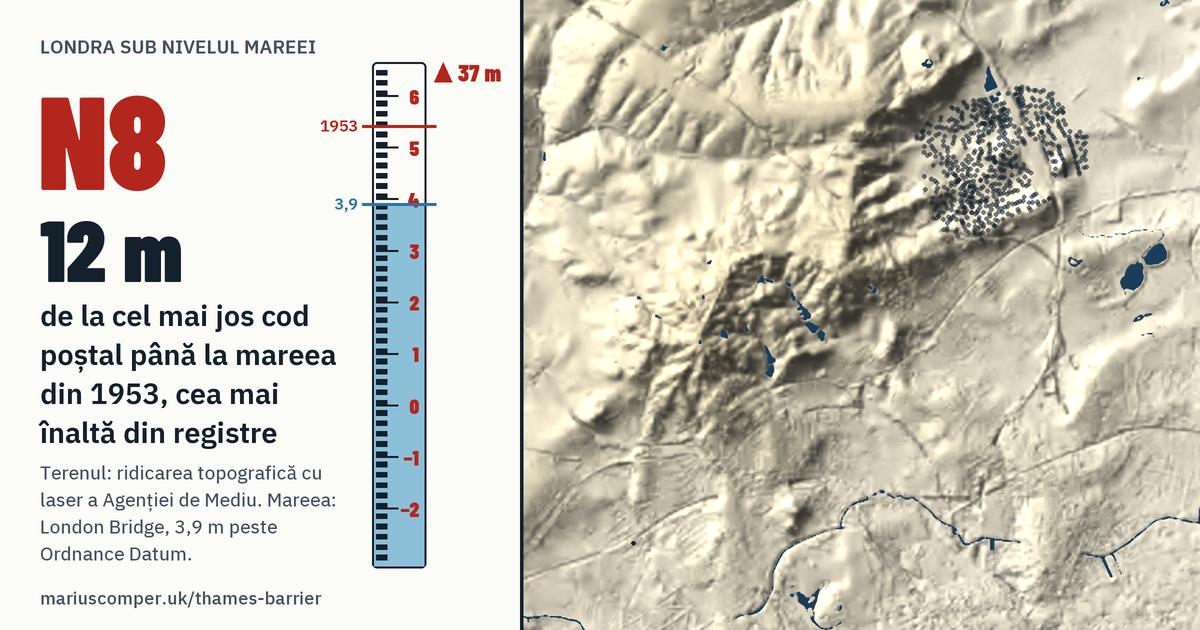 N8 pe relieful Londrei, cu o miră de maree: Cu 12 metri peste mareea din 1953, cea mai înaltă din registre.