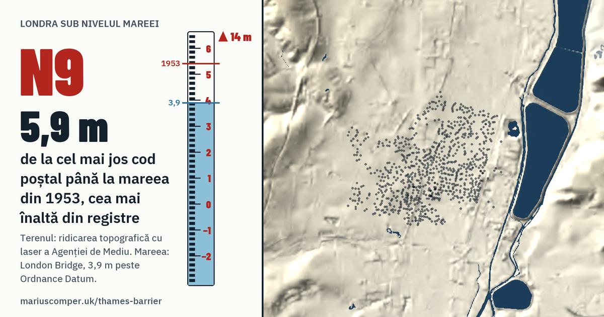 N9 pe relieful Londrei, cu o miră de maree: Cu 5,9 m peste mareea din 1953, cea mai înaltă din registre.