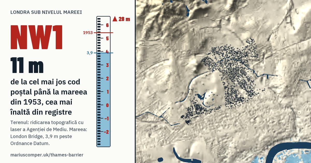 NW1 pe relieful Londrei, cu o miră de maree: Cu 11 metri peste mareea din 1953, cea mai înaltă din registre.