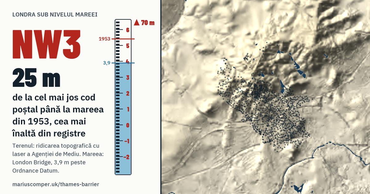 NW3 pe relieful Londrei, cu o miră de maree: Cu 25 de metri peste mareea din 1953, cea mai înaltă din registre.